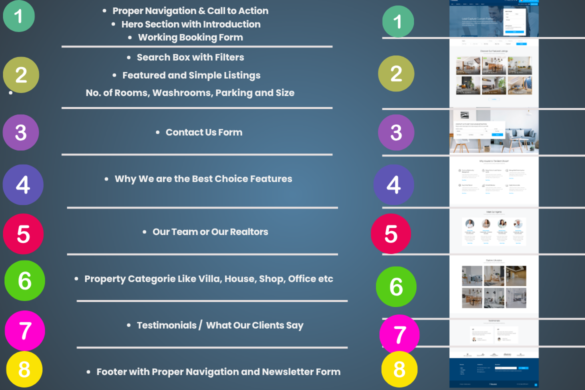 realtorsss
